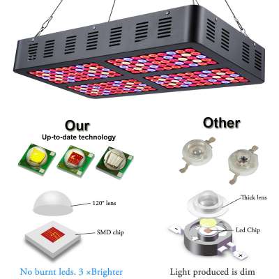 Free shipping, US warehouse inventory 1000W  Dual Switch Veg Bloom LED grow light actual power 395-400W