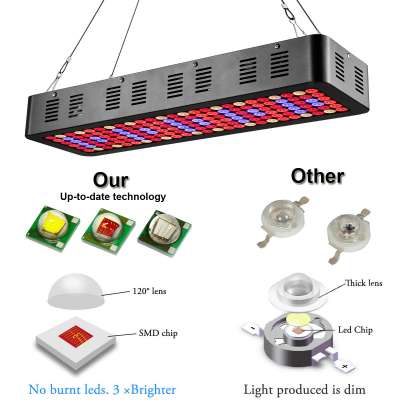 Free shipping, US warehouse inventory 800W  Dual Switch Veg Bloom Led Grow Light actual power 285-300w